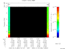 T2009353_19_10KHZ_WBB thumbnail Spectrogram
