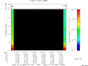T2009353_21_10KHZ_WBB thumbnail Spectrogram