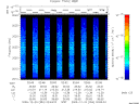 T2009354_02_2025KHZ_WBB thumbnail Spectrogram