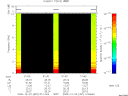 T2009357_01_10KHZ_WBB thumbnail Spectrogram