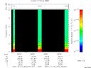 T2009357_08_10KHZ_WBB thumbnail Spectrogram