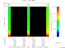 T2009357_10_10KHZ_WBB thumbnail Spectrogram