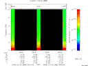 T2009358_05_10KHZ_WBB thumbnail Spectrogram