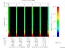 T2010071_19_10KHZ_WBB thumbnail Spectrogram