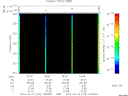 T2010102_19_325KHZ_WBB thumbnail Spectrogram