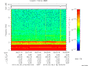 T2010118_09_10KHZ_WBB thumbnail Spectrogram