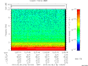 T2010118_12_10KHZ_WBB thumbnail Spectrogram