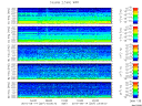 T2010257_2_5KHZ_WFB thumbnail Spectrogram