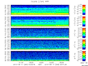 T2010260_2_5KHZ_WFB thumbnail Spectrogram