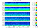 T2010279_2_5KHZ_WFB thumbnail Spectrogram