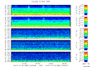 T2010282_2_5KHZ_WFB thumbnail Spectrogram