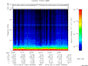 T2010264_22_75KHZ_WBB thumbnail Spectrogram