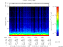 T2010264_23_75KHZ_WBB thumbnail Spectrogram
