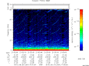 T2010267_21_75KHZ_WBB thumbnail Spectrogram