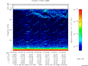 T2010268_07_75KHZ_WBB thumbnail Spectrogram