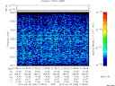 T2010268_21_2025KHZ_WBB thumbnail Spectrogram