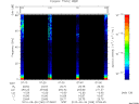 T2010269_07_75KHZ_WBB thumbnail Spectrogram