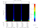 T2010269_12_75KHZ_WBB thumbnail Spectrogram