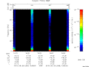 T2010269_14_75KHZ_WBB thumbnail Spectrogram