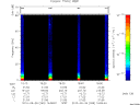 T2010269_16_75KHZ_WBB thumbnail Spectrogram