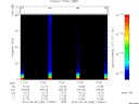 T2010269_17_75KHZ_WBB thumbnail Spectrogram