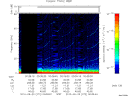 T2010272_00_75KHZ_WBB thumbnail Spectrogram