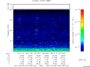 T2010273_08_75KHZ_WBB thumbnail Spectrogram