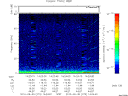 T2010273_14_75KHZ_WBB thumbnail Spectrogram