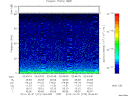 T2010274_02_75KHZ_WBB thumbnail Spectrogram