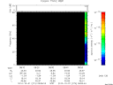 T2010274_08_75KHZ_WBB thumbnail Spectrogram