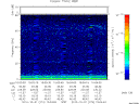 T2010274_15_75KHZ_WBB thumbnail Spectrogram