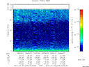T2010275_04_75KHZ_WBB thumbnail Spectrogram