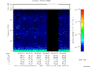 T2010276_05_75KHZ_WBB thumbnail Spectrogram