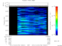 T2010276_15_2025KHZ_WBB thumbnail Spectrogram