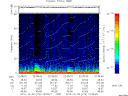 T2010276_22_75KHZ_WBB thumbnail Spectrogram