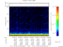 T2010279_00_75KHZ_WBB thumbnail Spectrogram