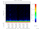 T2010279_03_75KHZ_WBB thumbnail Spectrogram
