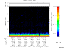 T2010279_12_75KHZ_WBB thumbnail Spectrogram