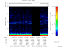 T2010279_15_75KHZ_WBB thumbnail Spectrogram