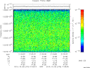 T2010279_21_10025KHZ_WBB thumbnail Spectrogram