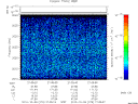 T2010279_21_2025KHZ_WBB thumbnail Spectrogram