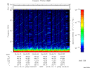 T2010284_04_75KHZ_WBB thumbnail Spectrogram