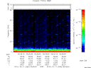 T2010284_05_75KHZ_WBB thumbnail Spectrogram
