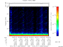 T2010284_09_75KHZ_WBB thumbnail Spectrogram