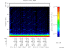 T2010284_11_75KHZ_WBB thumbnail Spectrogram