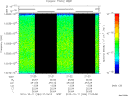 T2010284_21_10025KHZ_WBB thumbnail Spectrogram