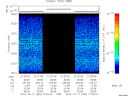T2010284_21_2025KHZ_WBB thumbnail Spectrogram