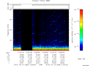 T2010285_13_75KHZ_WBB thumbnail Spectrogram