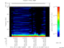 T2010285_14_75KHZ_WBB thumbnail Spectrogram