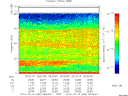 T2010286_09_75KHZ_WBB thumbnail Spectrogram